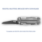 S35VN Knife Blade Titanium-plated Black Stonewashed 2.68 in. for ROCKTOL Multitool GEN-R,SK02,ST02,ST02B and SK04